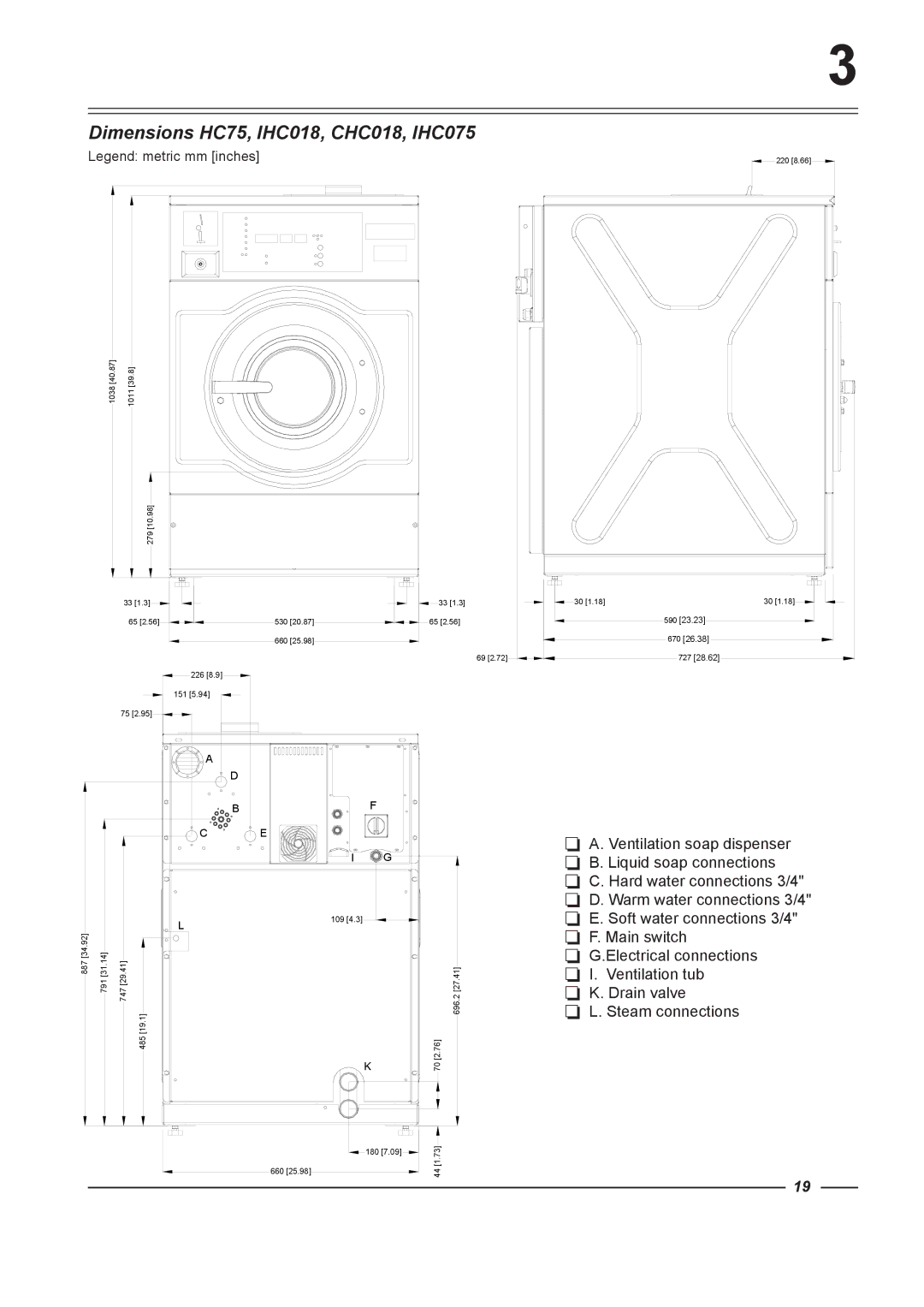 Alliance Laundry Systems HC165, HC65, HC135, HC100, HC60 instruction manual Dimensions HC75, IHC018, CHC018, IHC075 