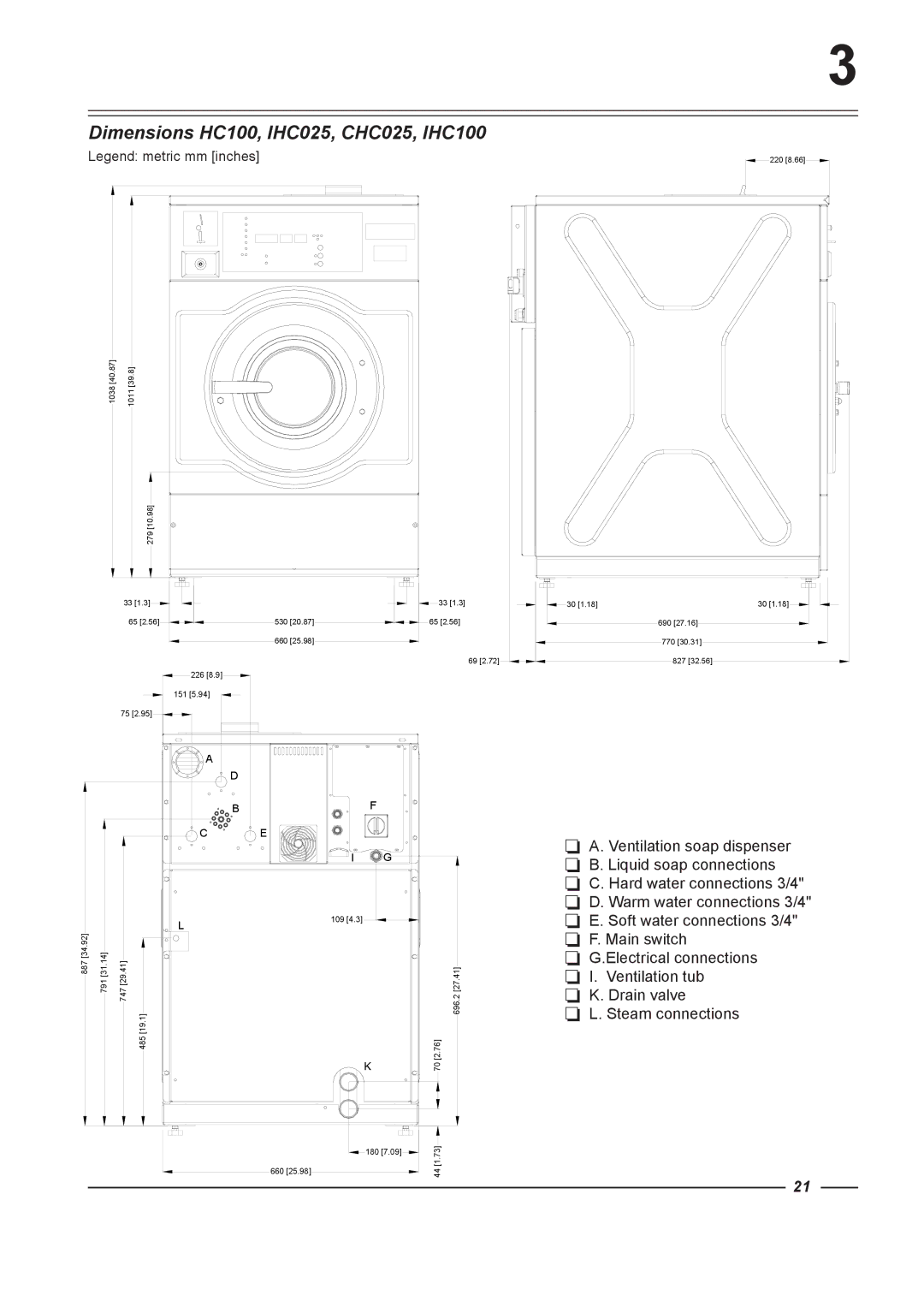 Alliance Laundry Systems HC135, HC65, HC165, HC75, HC60 instruction manual Dimensions HC100, IHC025, CHC025, IHC100 