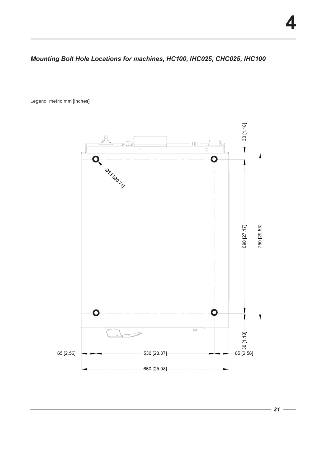 Alliance Laundry Systems HC165, HC65, HC75, HC135, HC100, HC60 instruction manual 690 750 530 660 