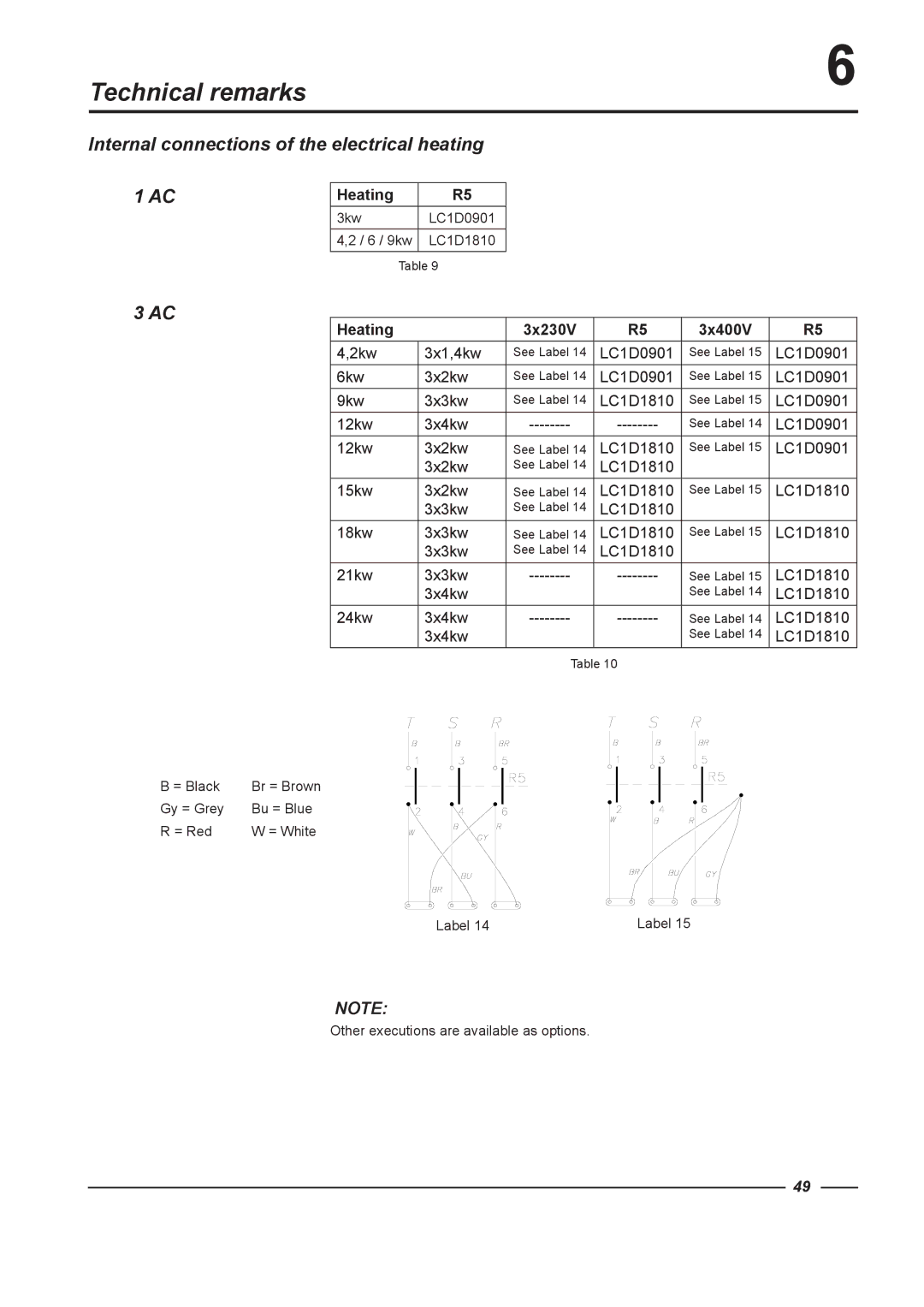 Alliance Laundry Systems HC165, HC65, HC75, HC135, HC100 Technical remarks, Internal connections of the electrical heating 