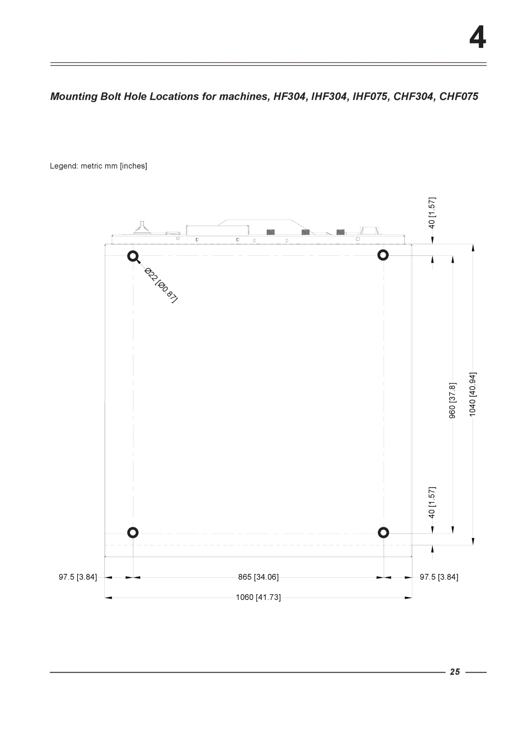 Alliance Laundry Systems HF304, HF234, HF185, HF150 instruction manual 960 1040 97.5 865 1060 