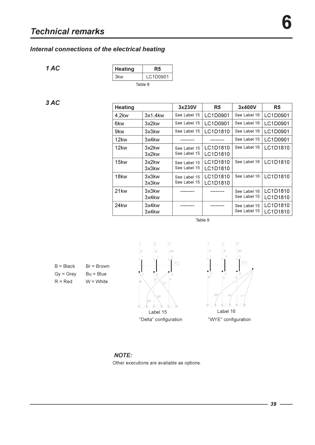 Alliance Laundry Systems HF150, HF234, HF304, HF185 Technical remarks, Internal connections of the electrical heating 