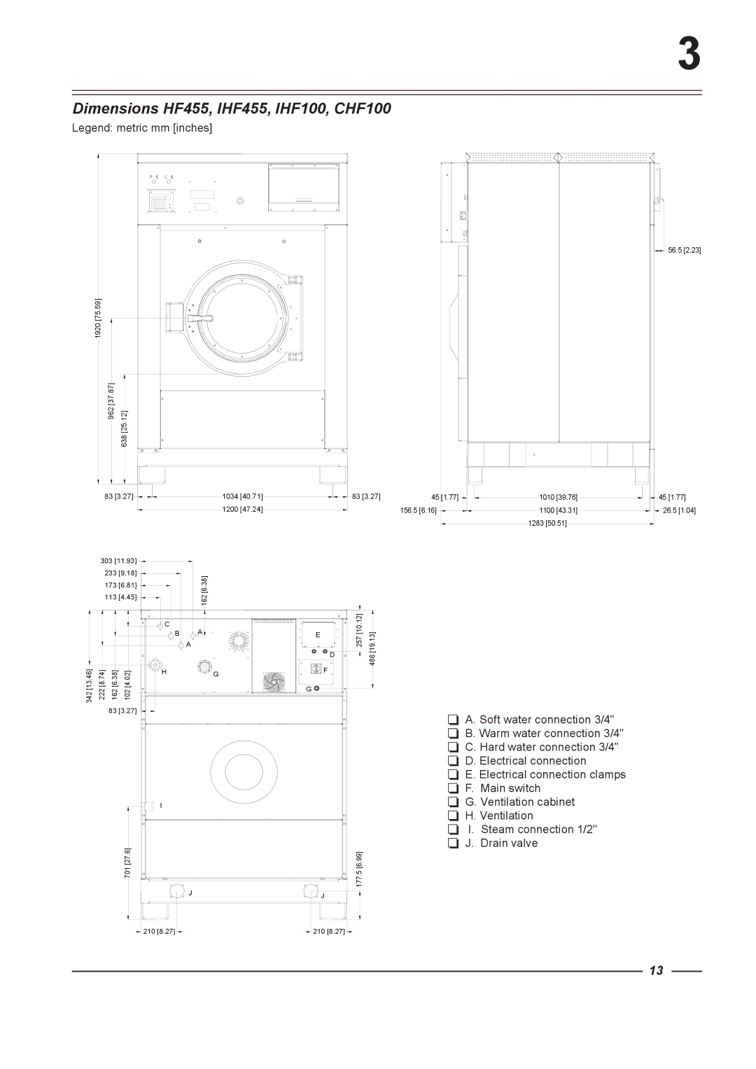 Alliance Laundry Systems HF575, HF900, HF730 instruction manual Dimensions HF455, IHF455, IHF100, CHF100 