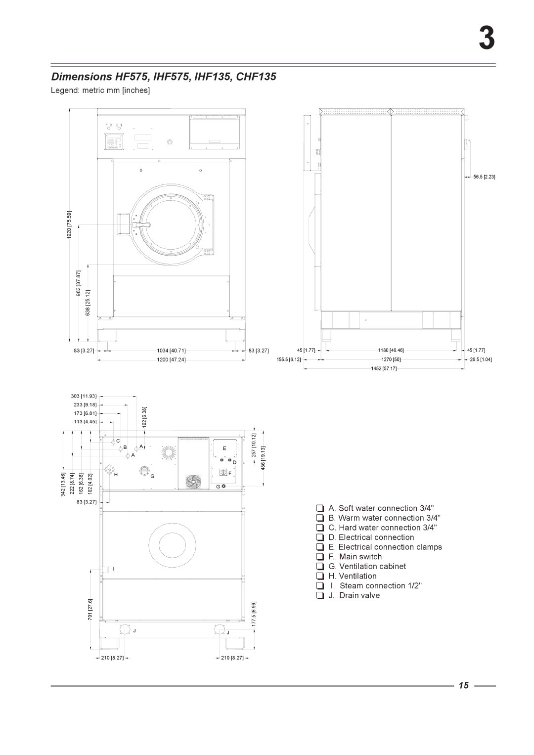 Alliance Laundry Systems HF730, HF900, HF455 instruction manual Dimensions HF575, IHF575, IHF135, CHF135 