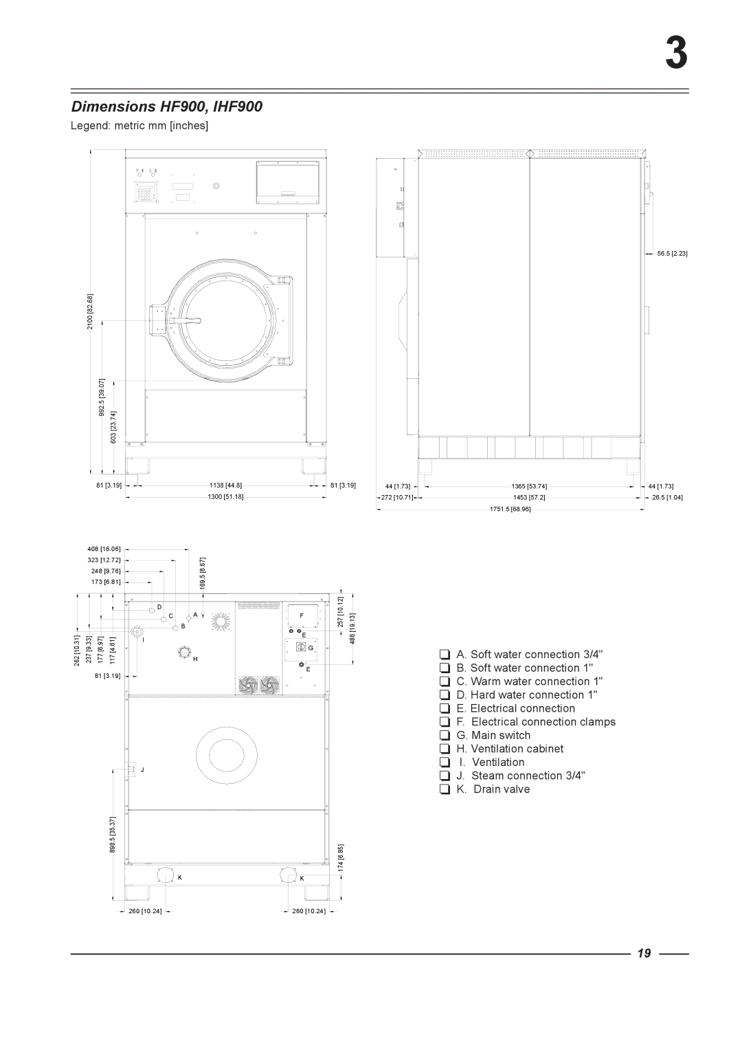 Alliance Laundry Systems HF730, HF575, HF455 instruction manual Dimensions HF900, IHF900 