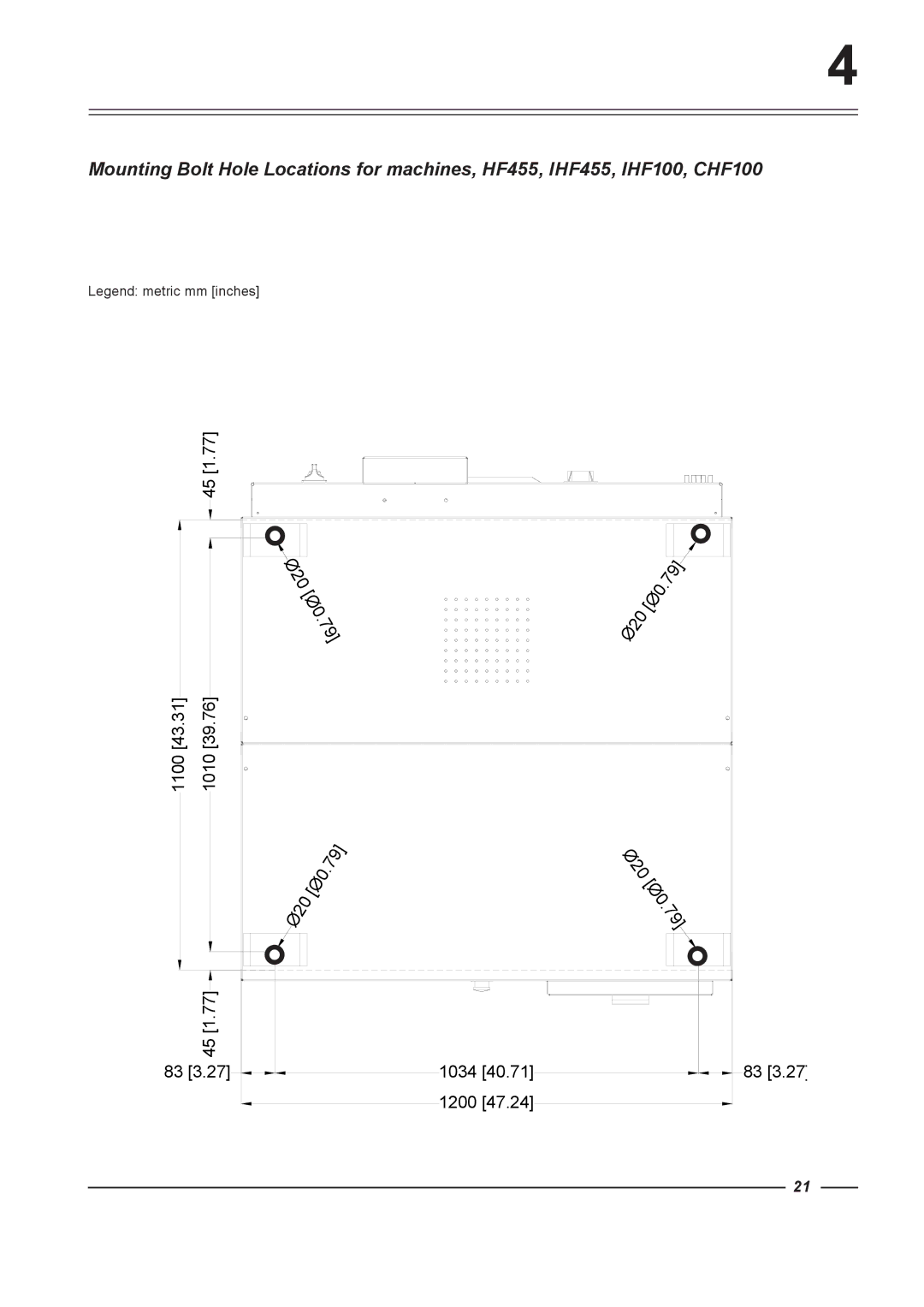 Alliance Laundry Systems HF575, HF900, HF455, HF730 instruction manual Ø20 