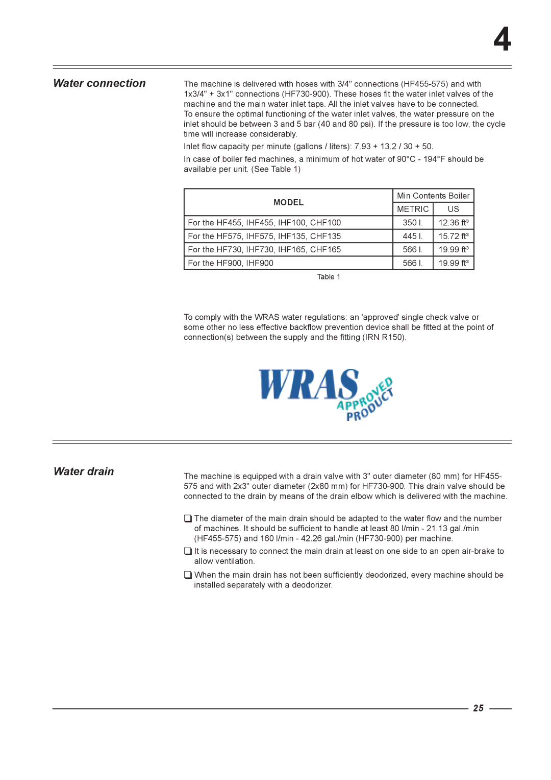 Alliance Laundry Systems HF575, HF900, HF455, HF730 instruction manual Water connection, Water drain 