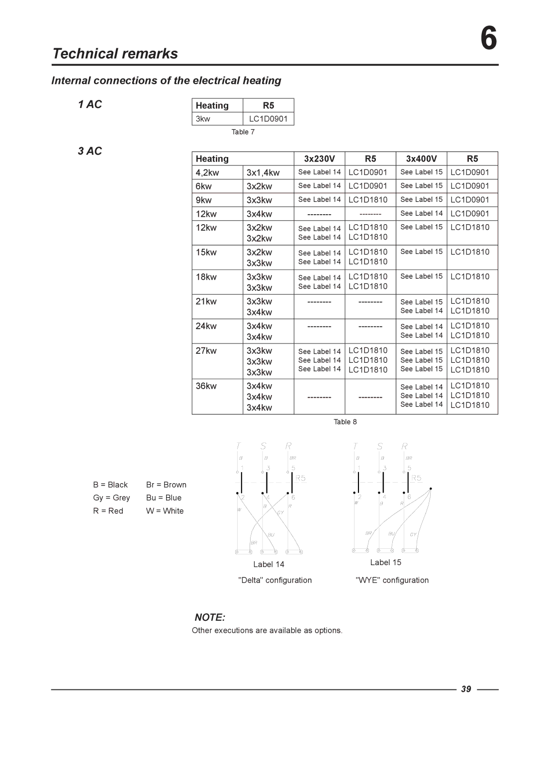 Alliance Laundry Systems HF730, HF900, HF575, HF455 Technical remarks, Internal connections of the electrical heating 