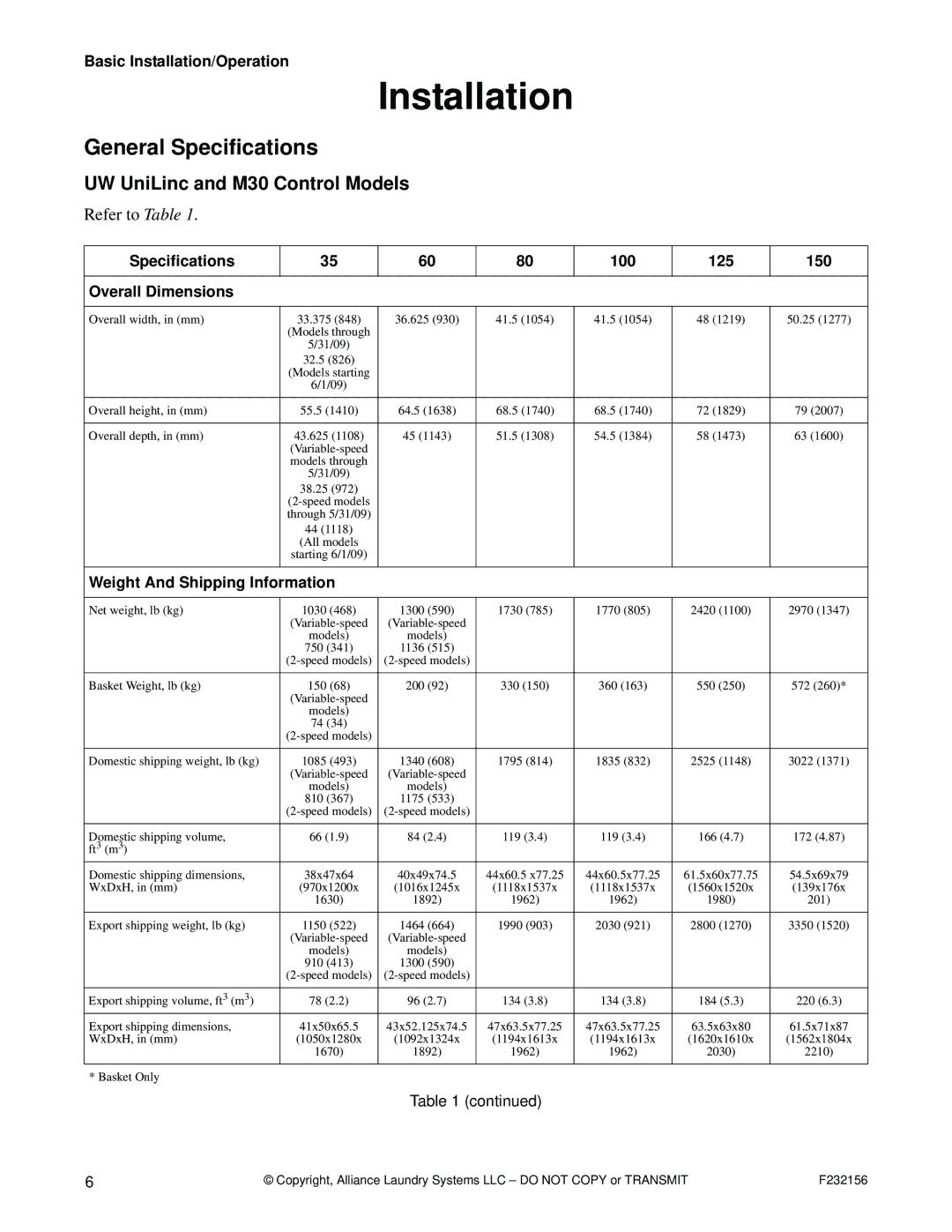 Alliance Laundry Systems P232156R9 manual General Specifications, UW UniLinc and M30 Control Models 