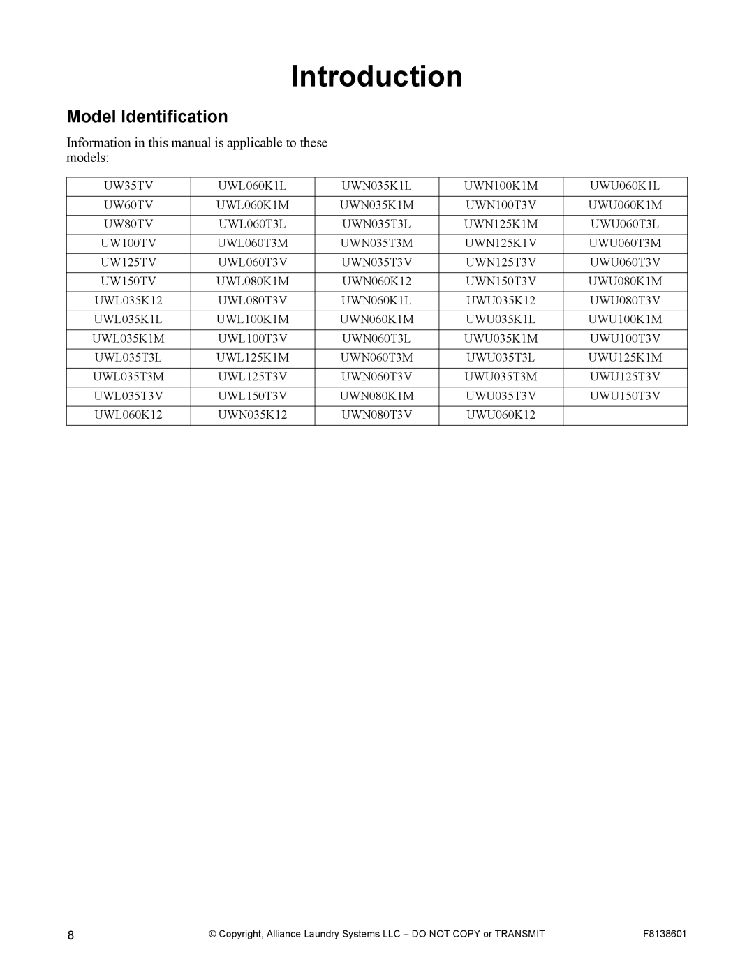Alliance Laundry Systems PHM802N, PHM798N manual Introduction, Model Identification 