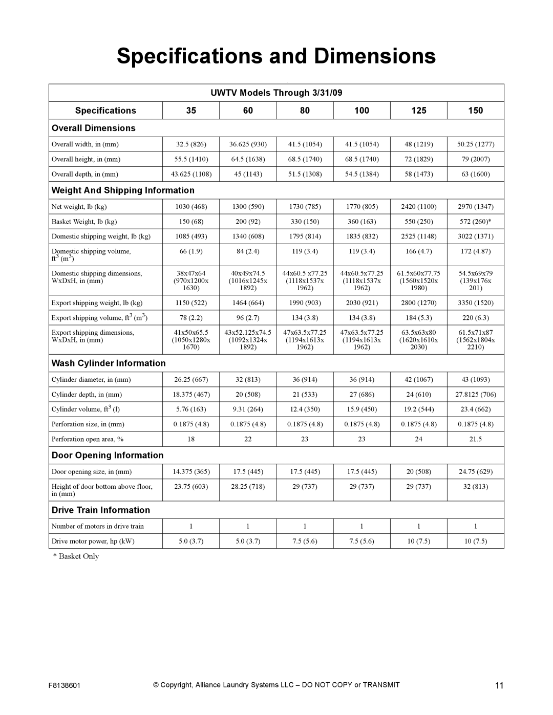 Alliance Laundry Systems PHM798N Weight And Shipping Information, Wash Cylinder Information, Door Opening Information 