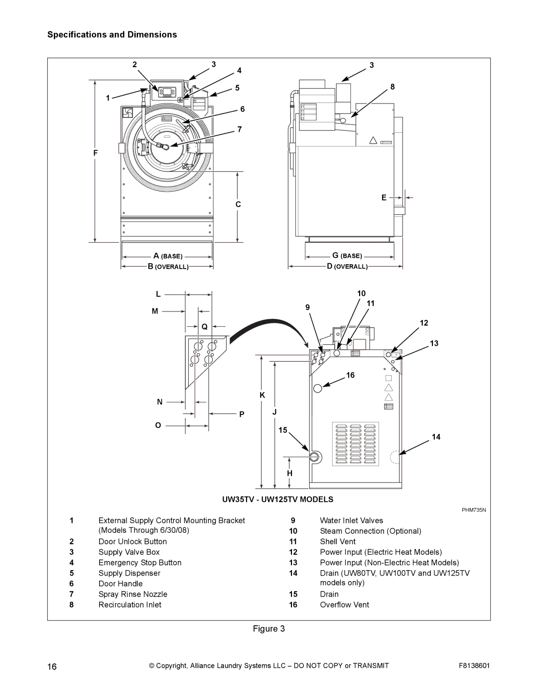 Alliance Laundry Systems PHM802N, PHM798N manual UW35TV UW125TV Models 