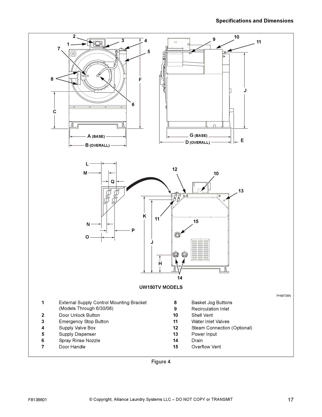 Alliance Laundry Systems PHM798N, PHM802N manual UW150TV Models 