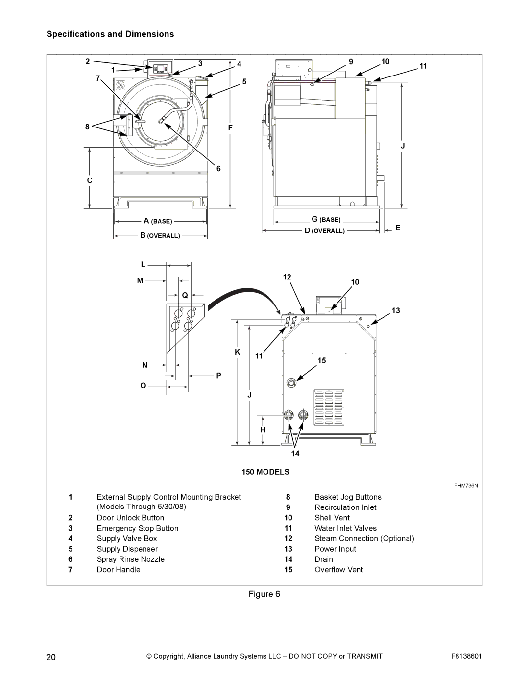 Alliance Laundry Systems PHM802N, PHM798N manual Models 