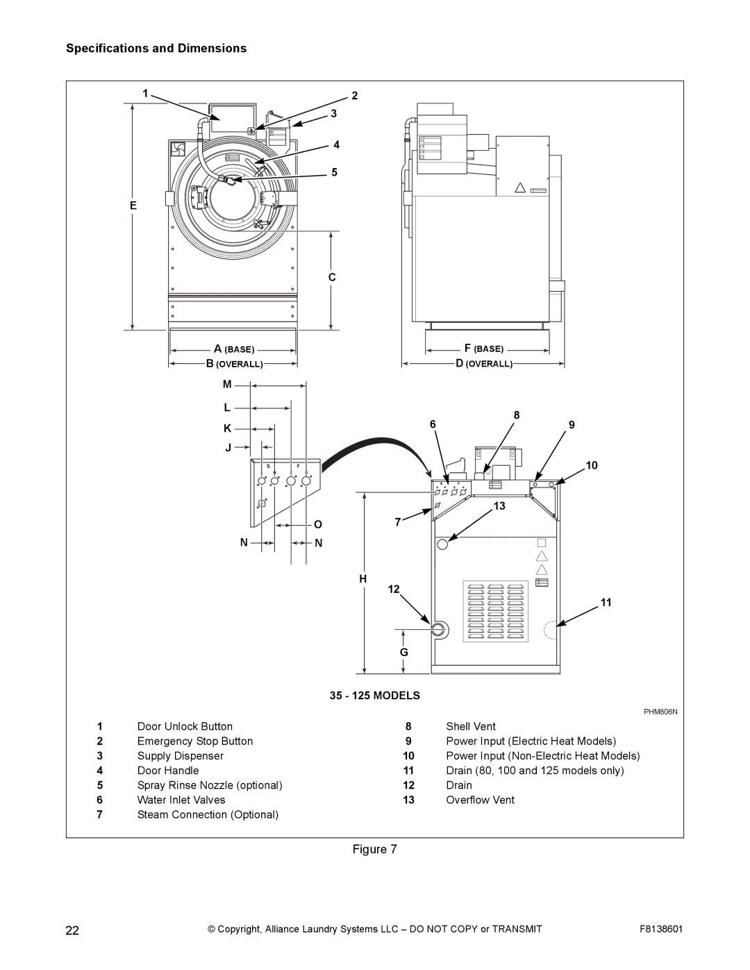 Alliance Laundry Systems PHM802N, PHM798N manual Base BA Base Overall 