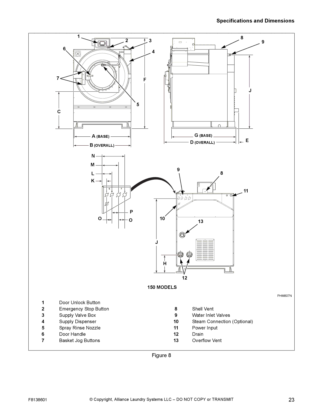 Alliance Laundry Systems PHM798N, PHM802N manual PHM807N 