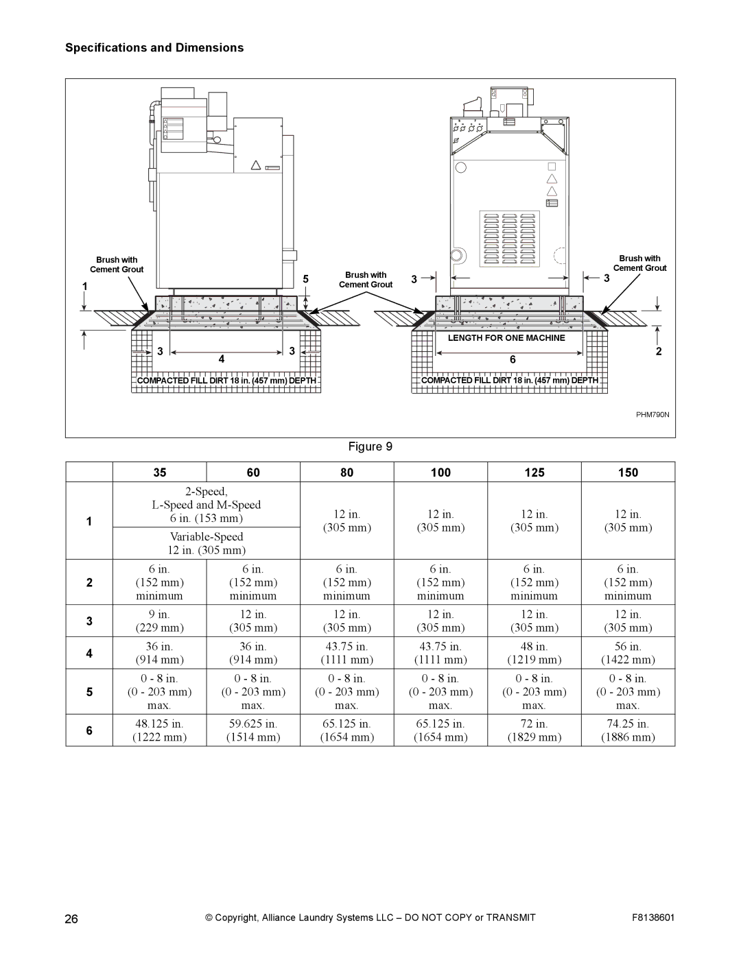 Alliance Laundry Systems PHM802N, PHM798N manual Length for ONE Machine 