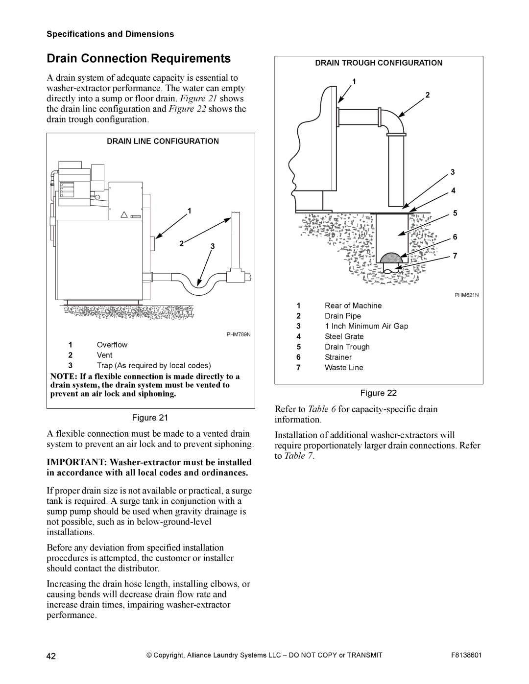 Alliance Laundry Systems PHM802N, PHM798N manual Drain Connection Requirements, Drain Trough Configuration 