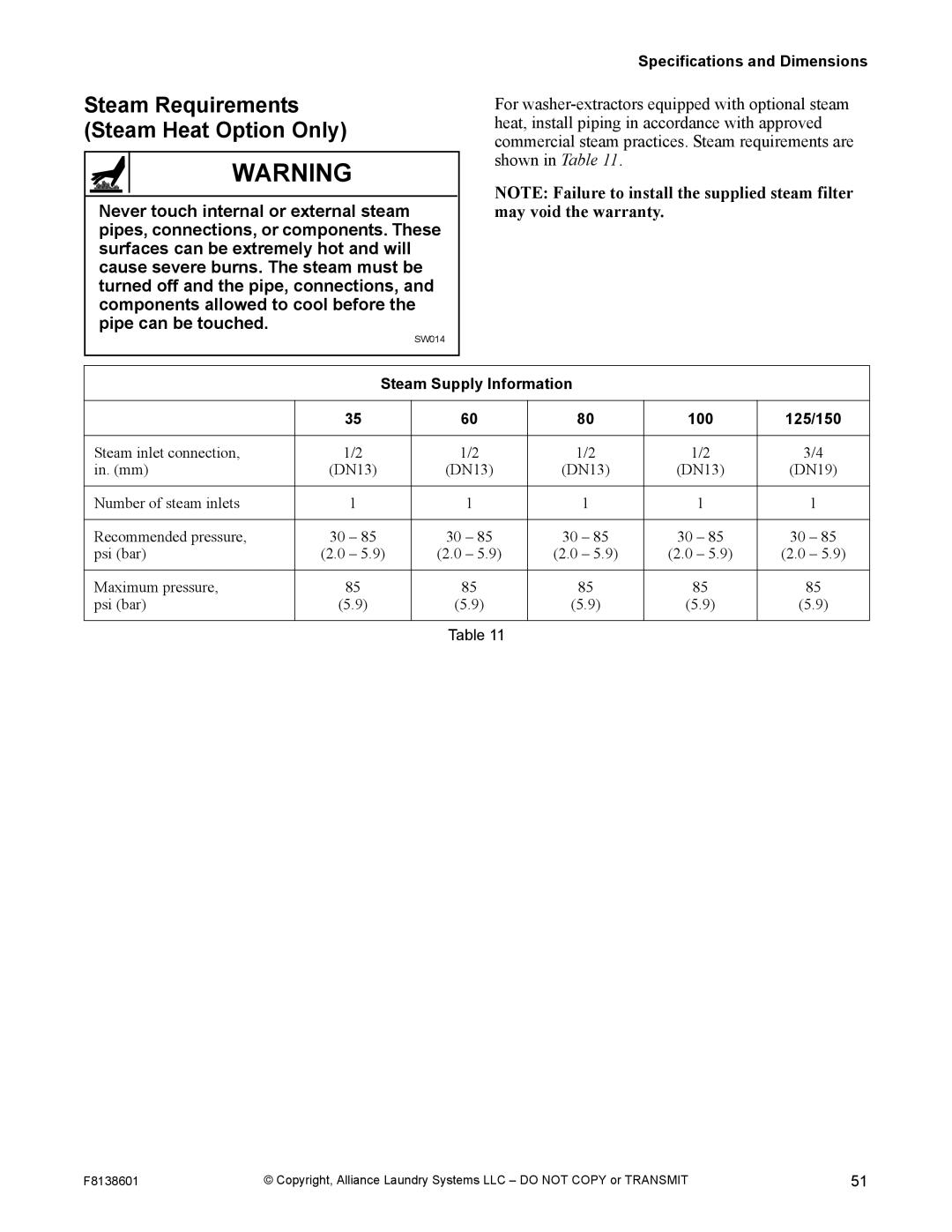 Alliance Laundry Systems PHM798N, PHM802N Steam Requirements Steam Heat Option Only, Steam Supply Information 100 125/150 