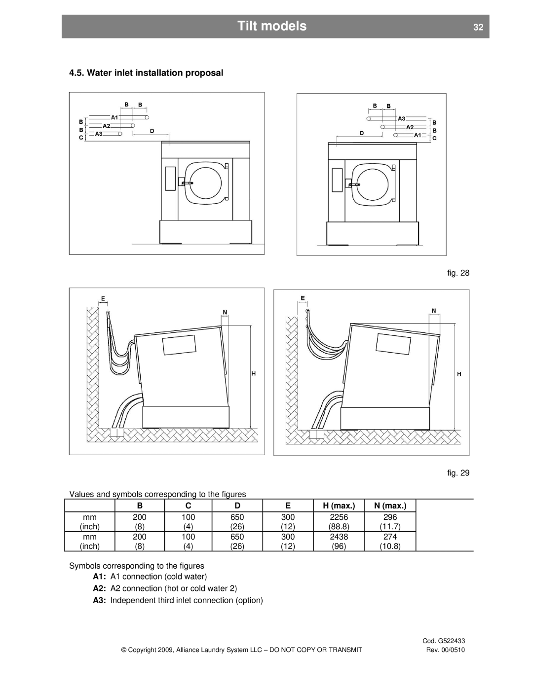 Alliance Laundry Systems UVN255P, SVN255P installation instructions Water inlet installation proposal, Max 