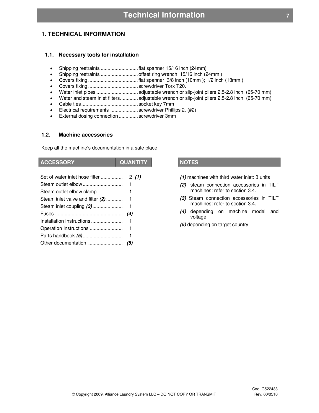 Alliance Laundry Systems SVN255P, UVN255P Technical Information, Necessary tools for installation, Machine accessories 