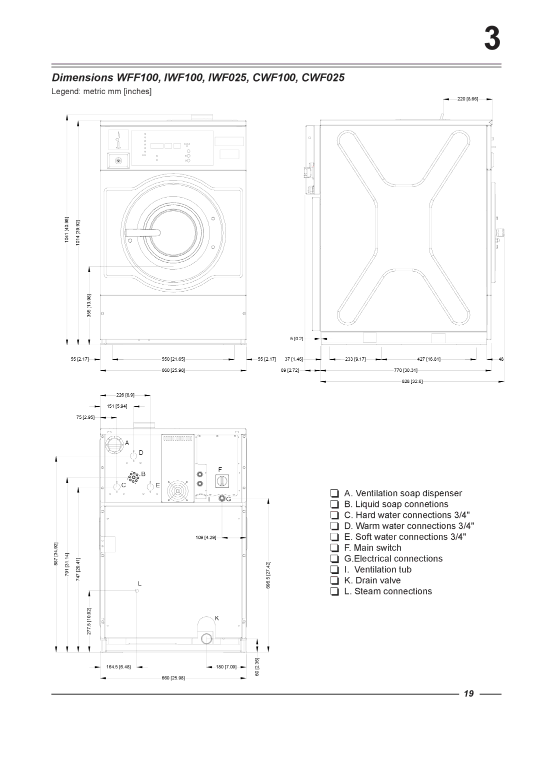 Alliance Laundry Systems WFF165, WFF75, WFF135, WFF65 instruction manual Dimensions WFF100, IWF100, IWF025, CWF100, CWF025 