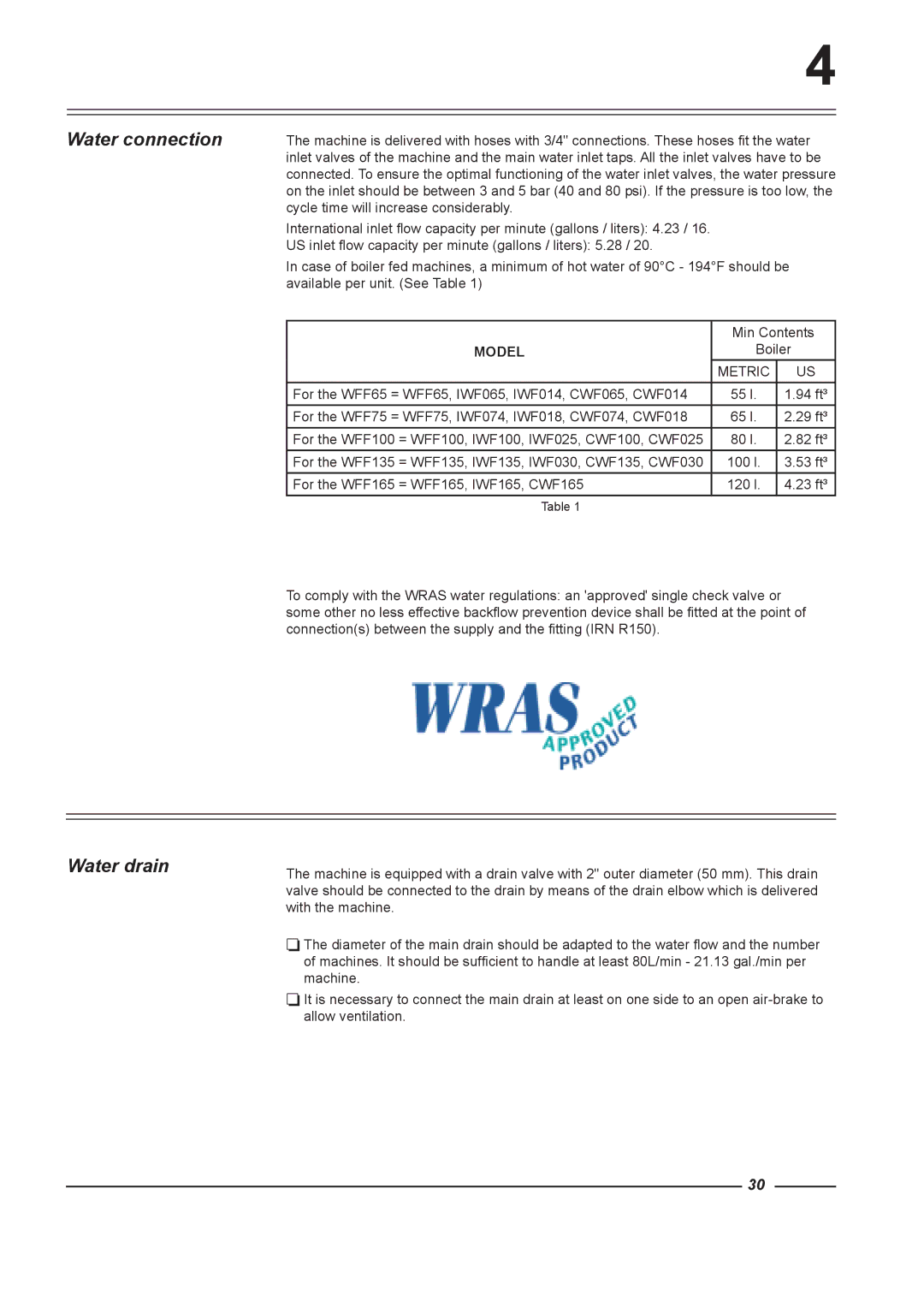 Alliance Laundry Systems WFF75, WFF135, WFF100, WFF65, WFF165 instruction manual Water connection, Water drain 