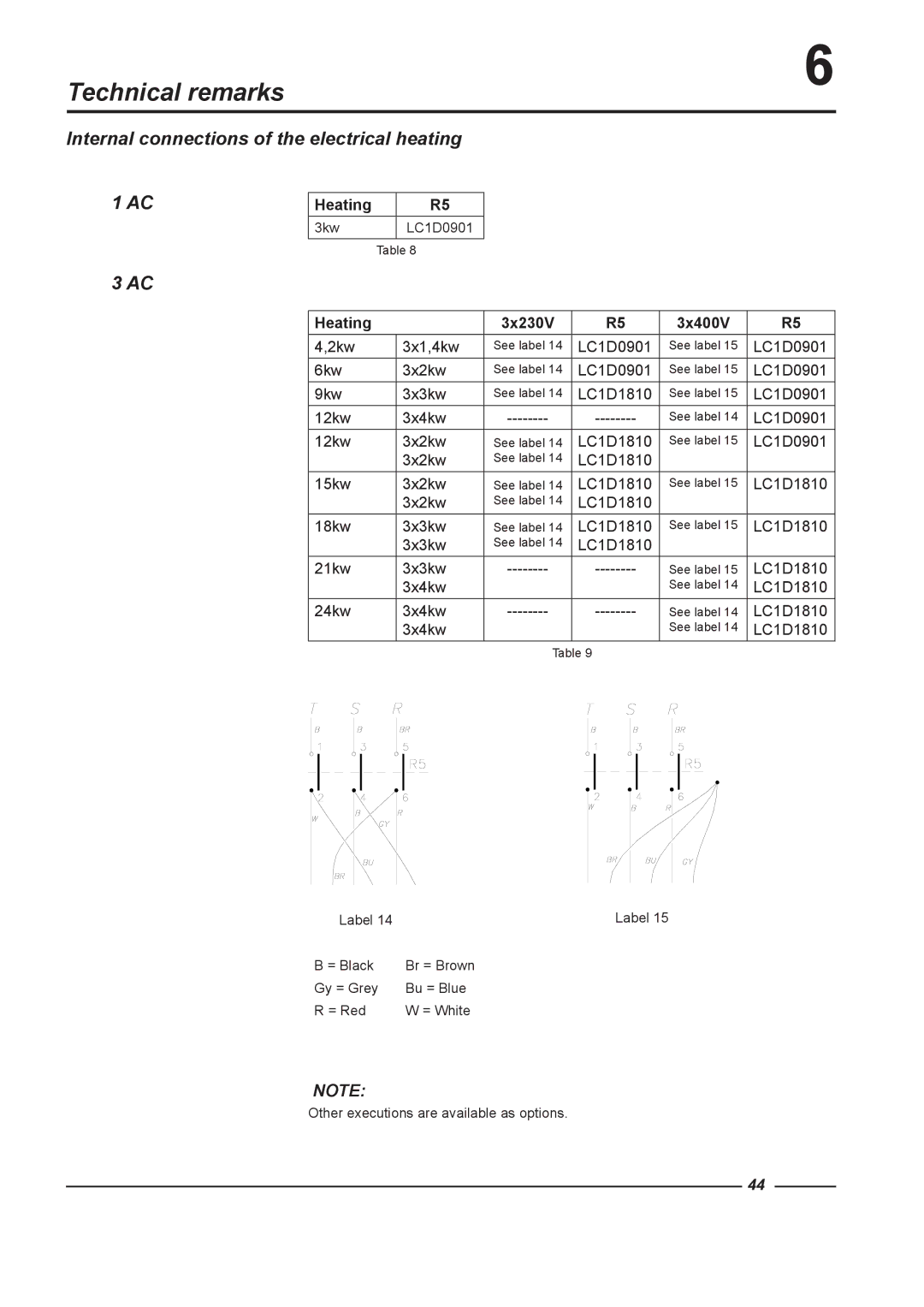 Alliance Laundry Systems WFF165, WFF75, WFF135, WFF100 Technical remarks, Internal connections of the electrical heating 