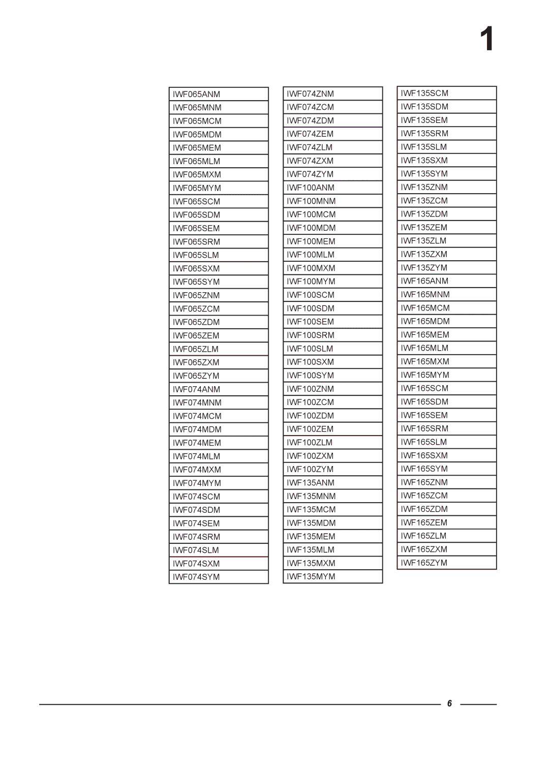 Alliance Laundry Systems WFF135, WFF75, WFF100, WFF65, WFF165 instruction manual 