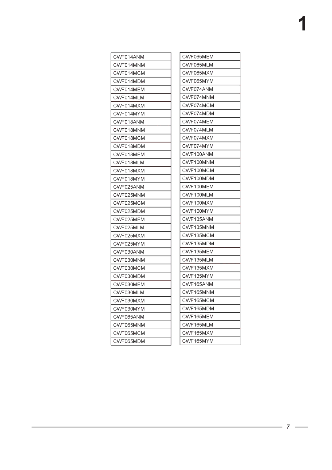 Alliance Laundry Systems WFF100, WFF75, WFF135, WFF65, WFF165 instruction manual 