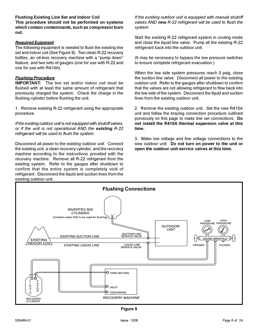 Allied Air Enterprises 4AC18LT manual Required Euipment, Flushing Procedure 