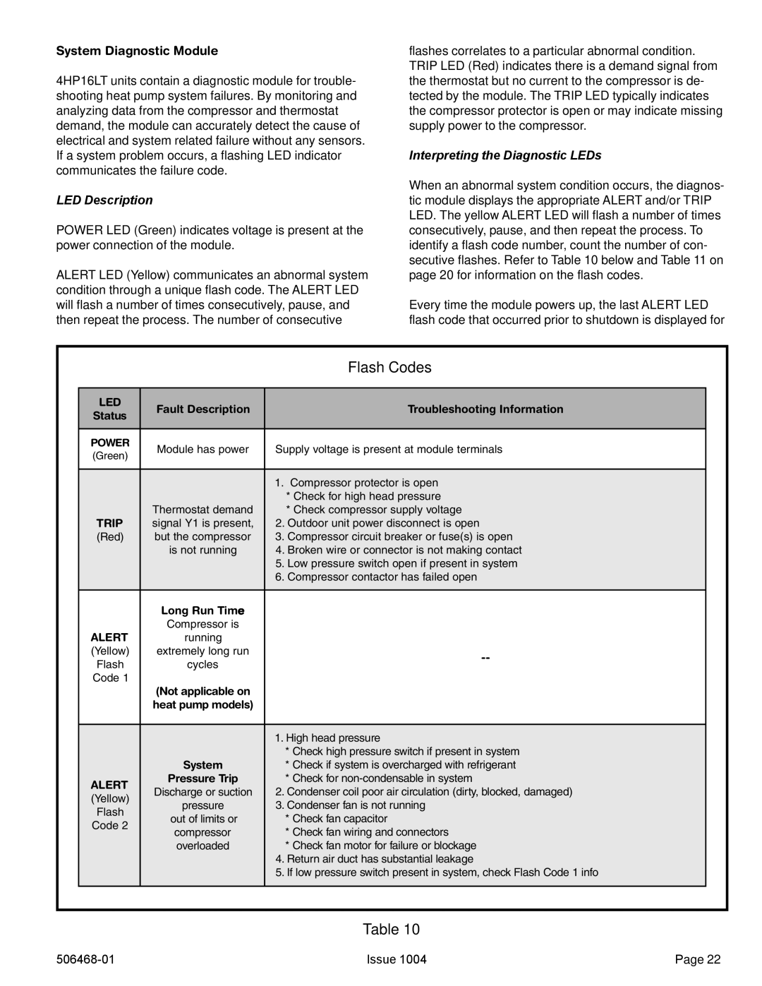 Allied Air Enterprises 4HP16LT Flash Codes, System Diagnostic Module, LED Description, Interpreting the Diagnostic LEDs 