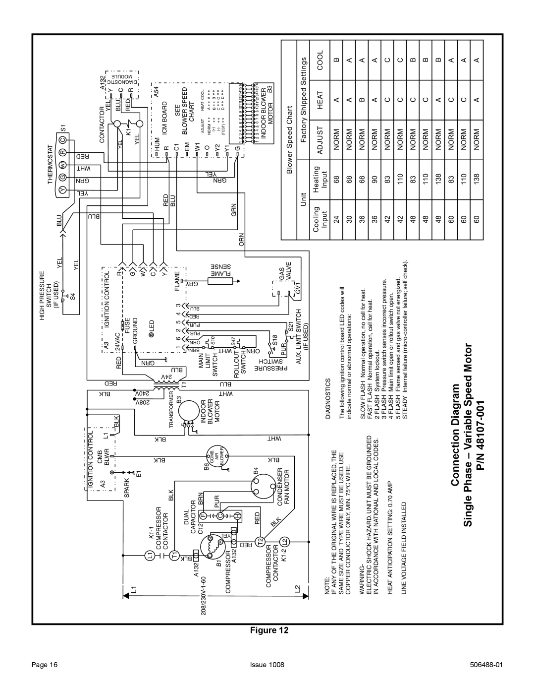 Allied Air Enterprises 4PGE manual Connection Diagram, Single Phase - Variable Speed Motor P/N, Issue 