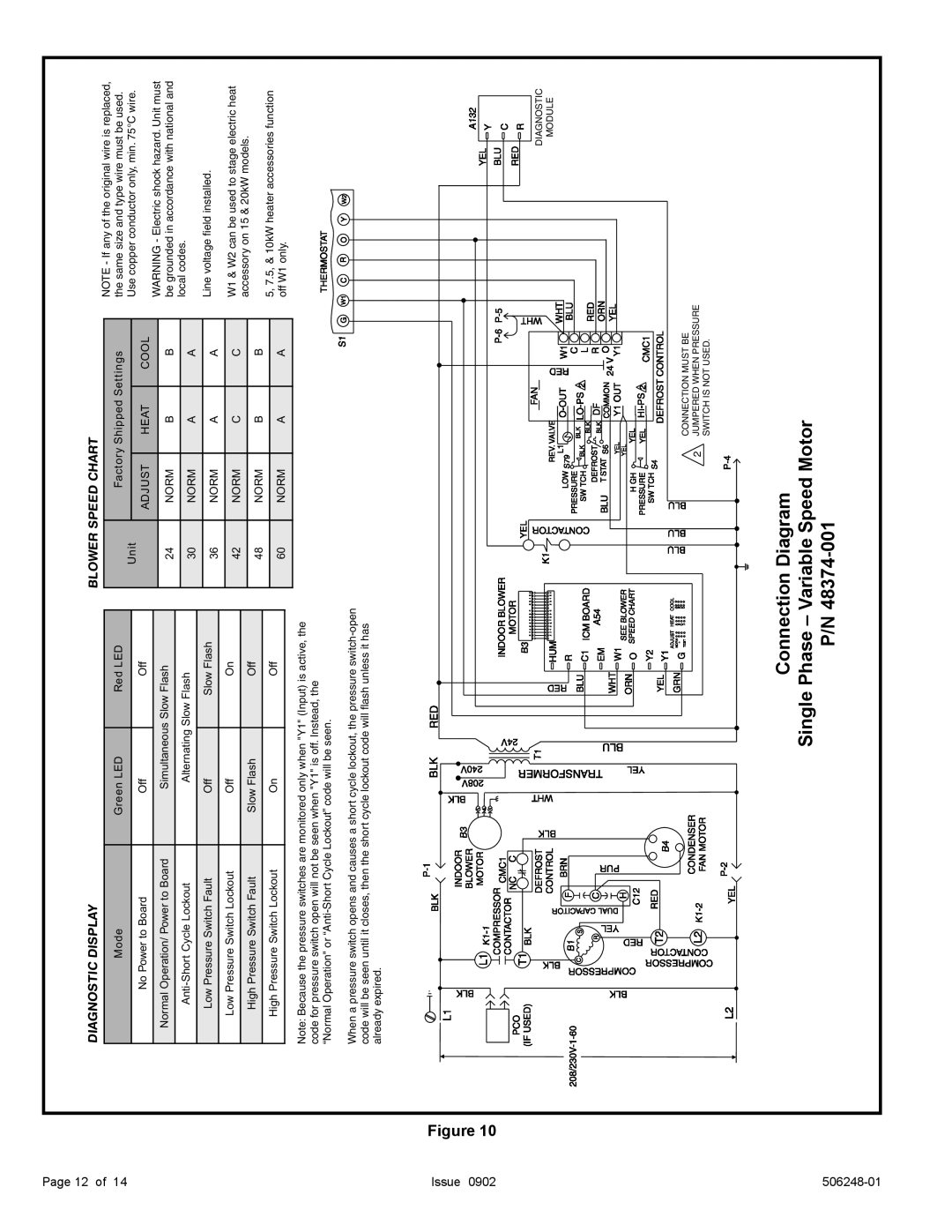 Allied Air Enterprises 4)PHP(13, (2, 15) warranty Connection Diagram Single Phase Variable Speed Motor, Adjust Heat Cool 