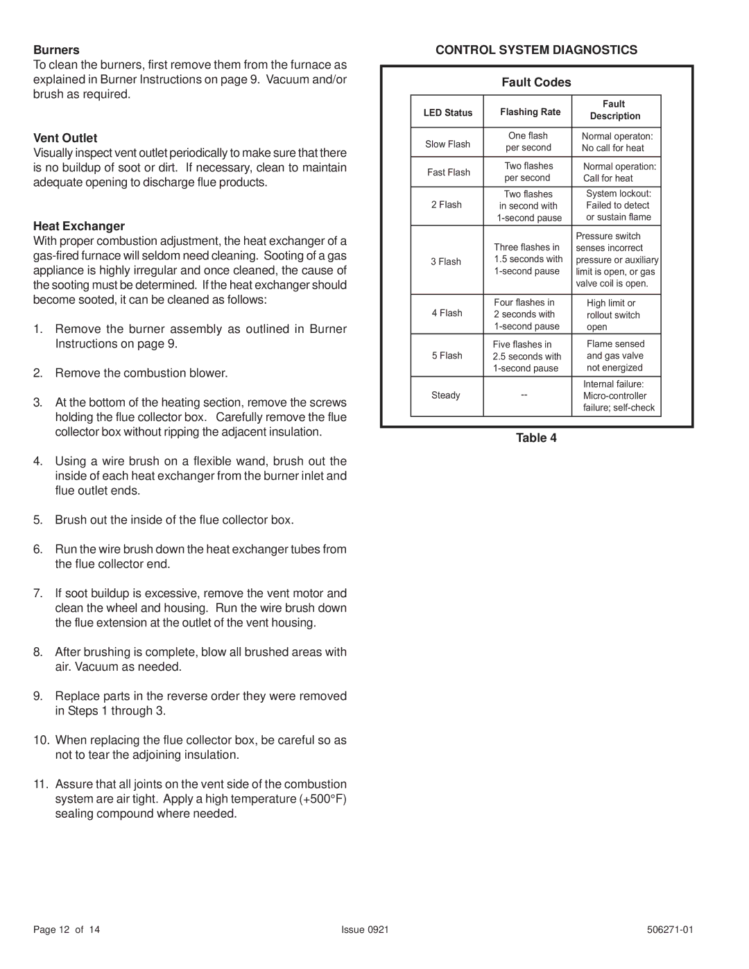 Allied Air Enterprises 506271-01 installation instructions Burners, Vent Outlet, Heat Exchanger, Fault Codes 