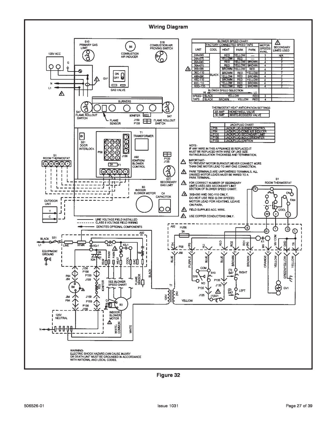 Allied Air Enterprises 80G1UH, A80UH installation instructions Wiring Diagram Figure, Issue, Page 27 of, 506526-01 