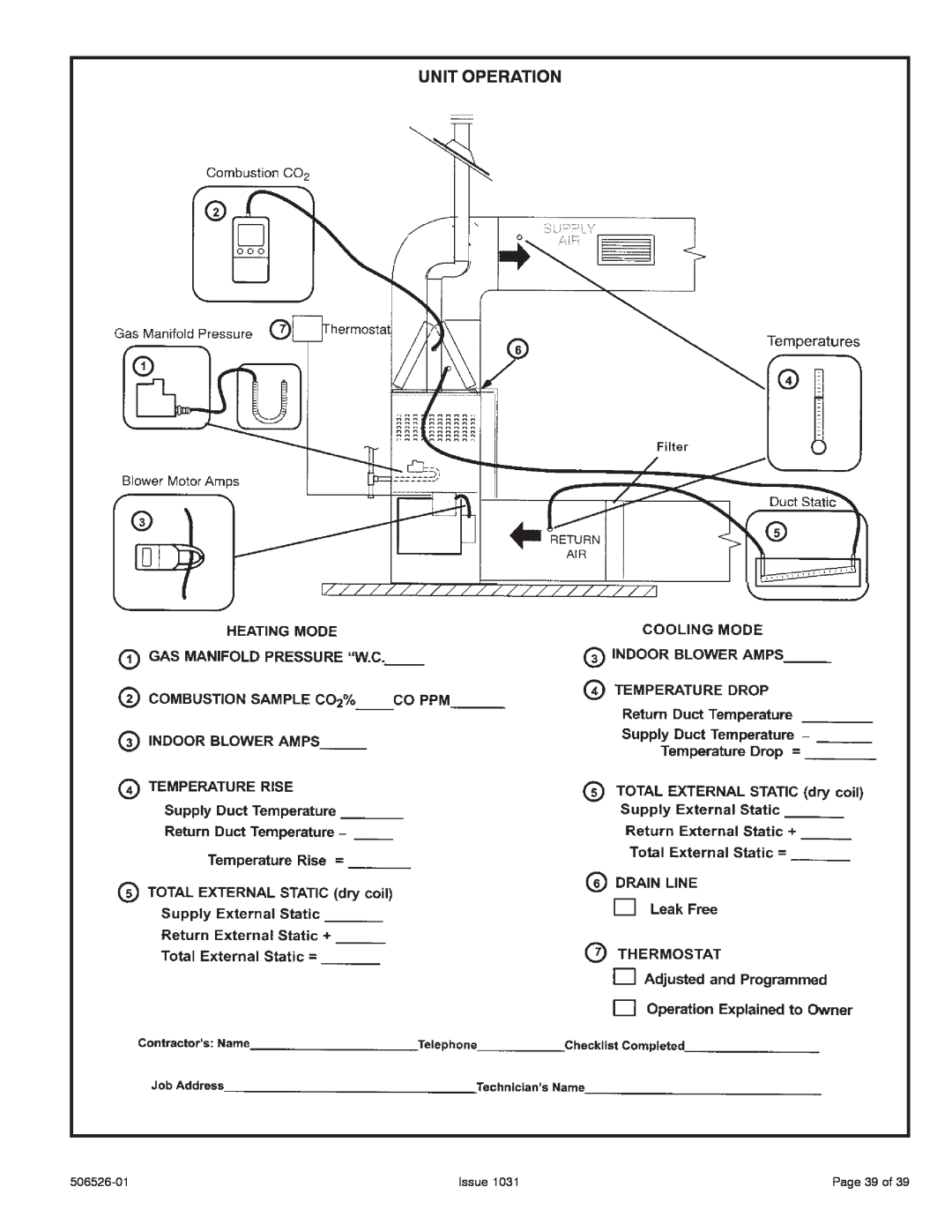 Allied Air Enterprises 80G1UH, A80UH installation instructions Unit Operation, Issue, Page 39 of, 506526-01 
