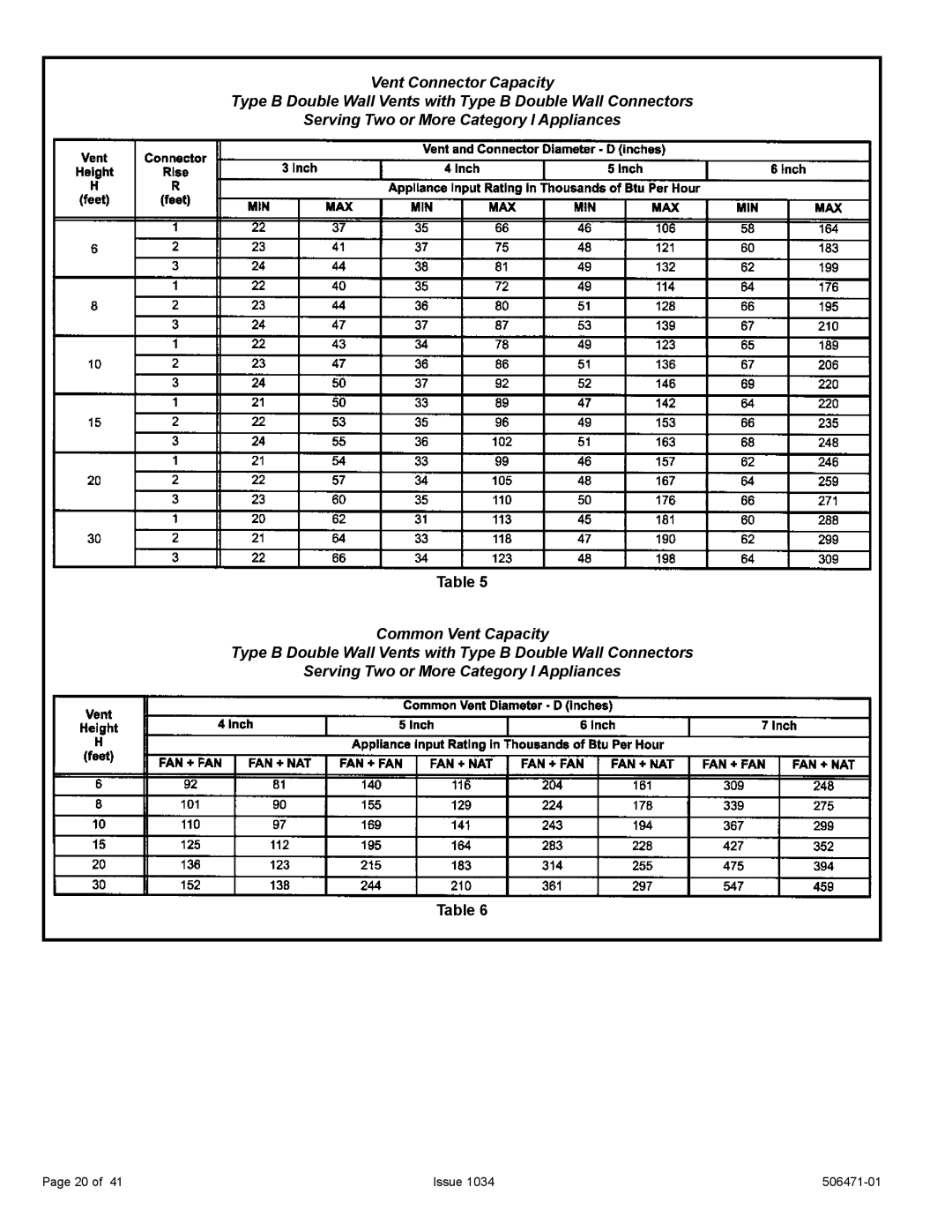 Allied Air Enterprises A80UH2V, 80G1UH2V installation instructions Issue 506471-01 