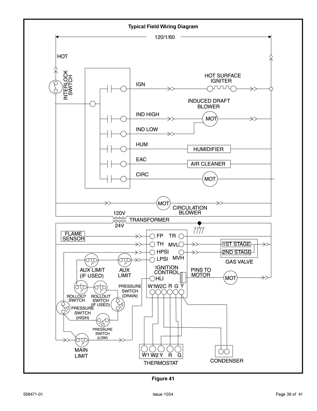Allied Air Enterprises 80G1UH2V, A80UH2V Typical Field Wiring Diagram, Issue, Page 39 of, 506471-01 