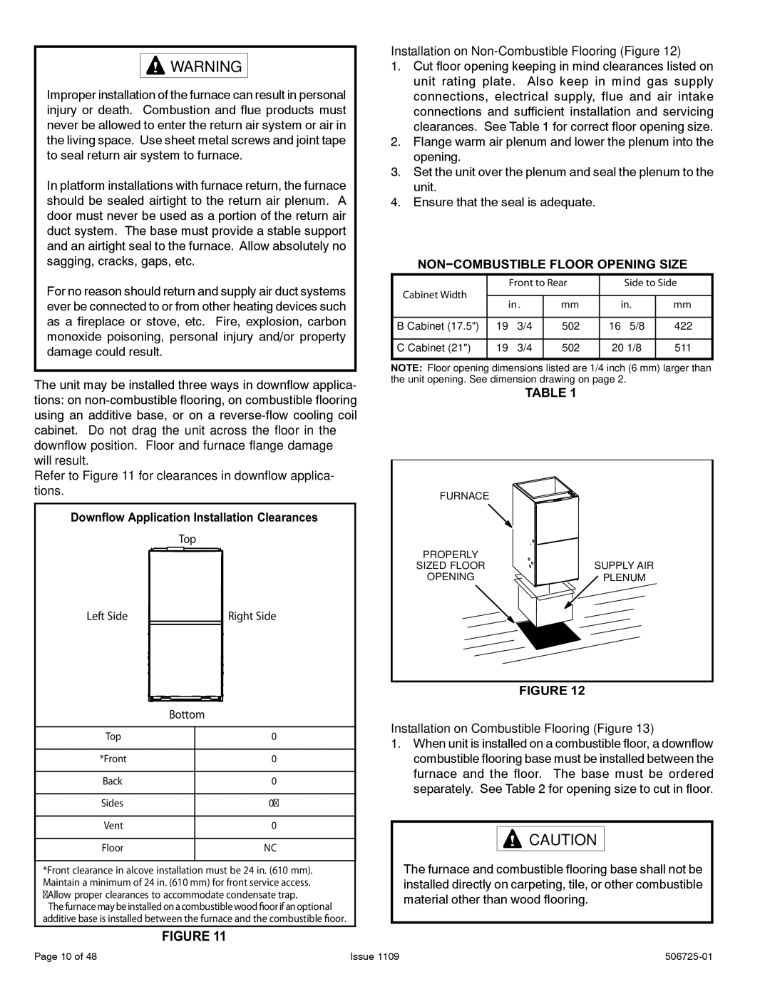 Allied Air Enterprises A93DF, A95DF Installation on Non-Combustible Flooring Figure, NON−COMBUSTIBLE Floor Opening Size 