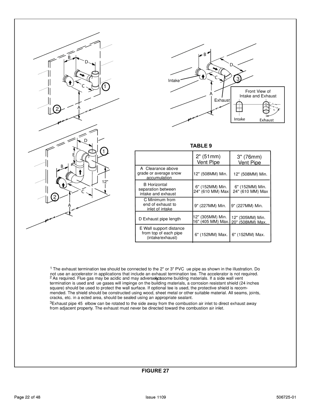 Allied Air Enterprises A93DF, A95DF, 92G1DF, 95G1DF dimensions 51mm 