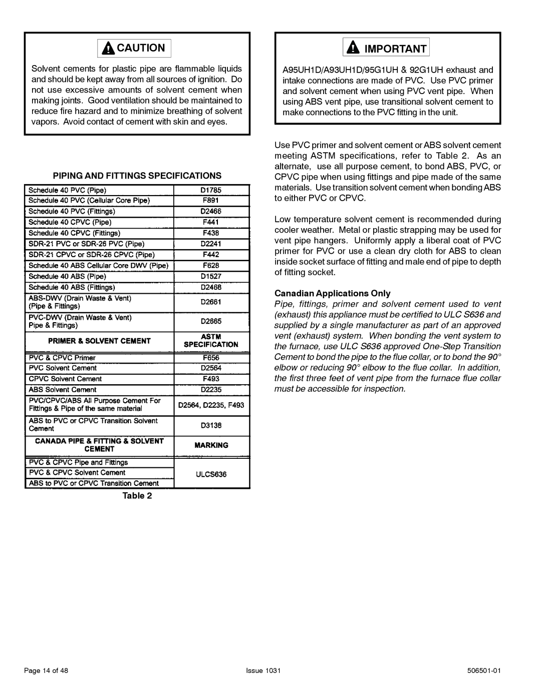 Allied Air Enterprises A93UH, A95UH, 95G1UH, 92G1UH Piping and Fittings Specifications, Canadian Applications Only 