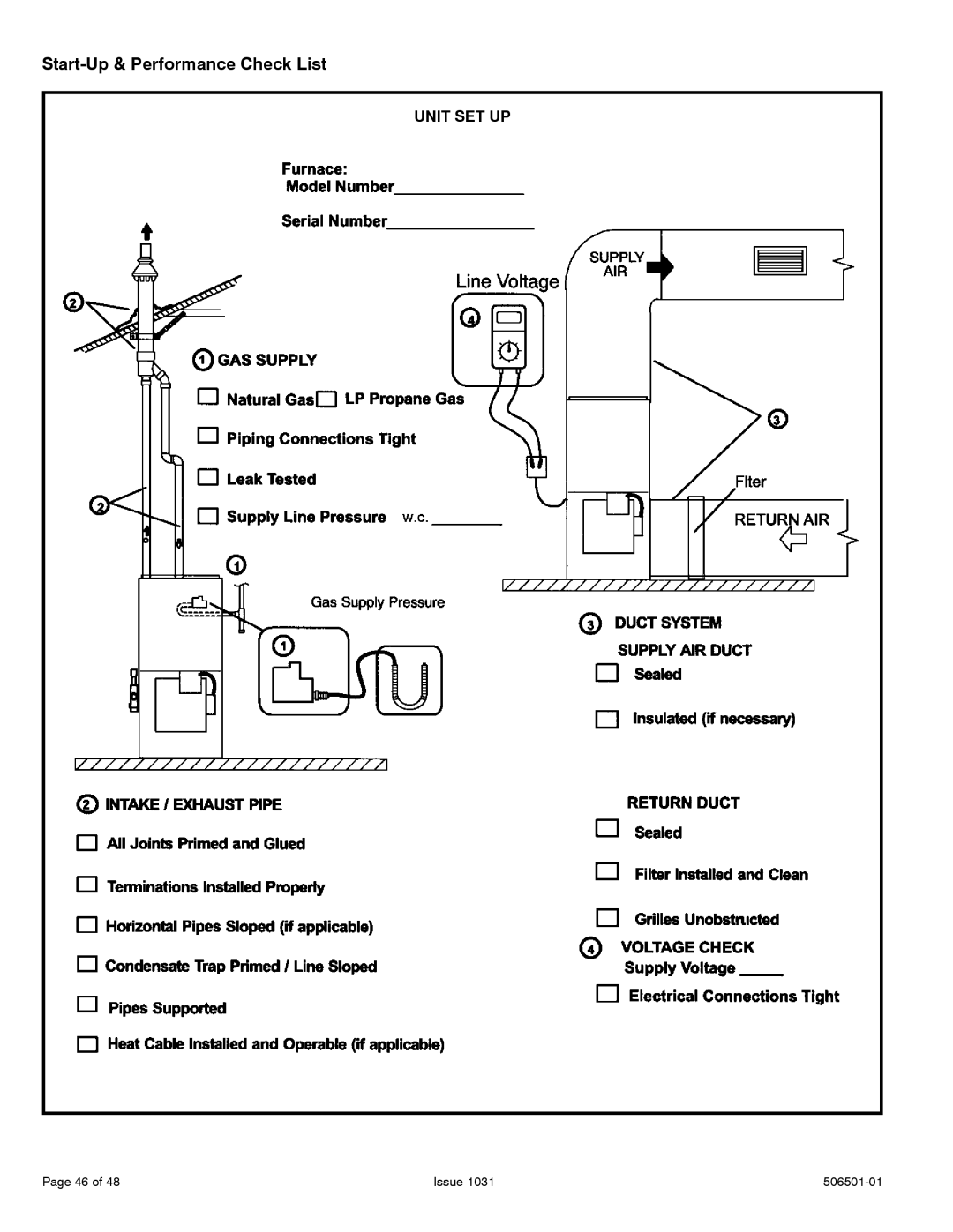 Allied Air Enterprises A93UH, A95UH, 95G1UH, 92G1UH installation instructions Unit SET UP 