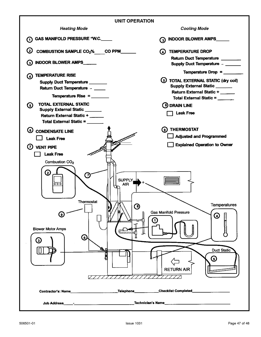 Allied Air Enterprises 92G1UH, A95UH, 95G1UH, A93UH installation instructions Unit Operation 