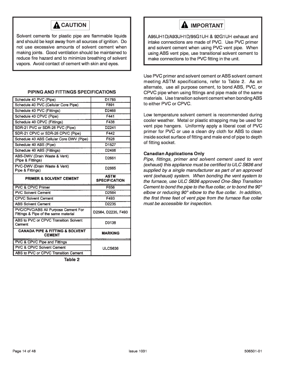 Allied Air Enterprises A93UH PIPING AND FITTINGS SPECIFICATIONS Table, Canadian Applications Only, Page 14 of, Issue 