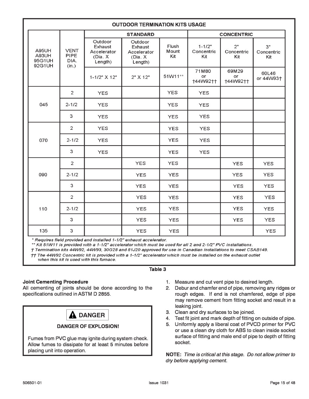 Allied Air Enterprises 92G1UH OUTDOOR TERMINATION KITS USAGE Table, Joint Cementing Procedure, Danger Of Explosion 