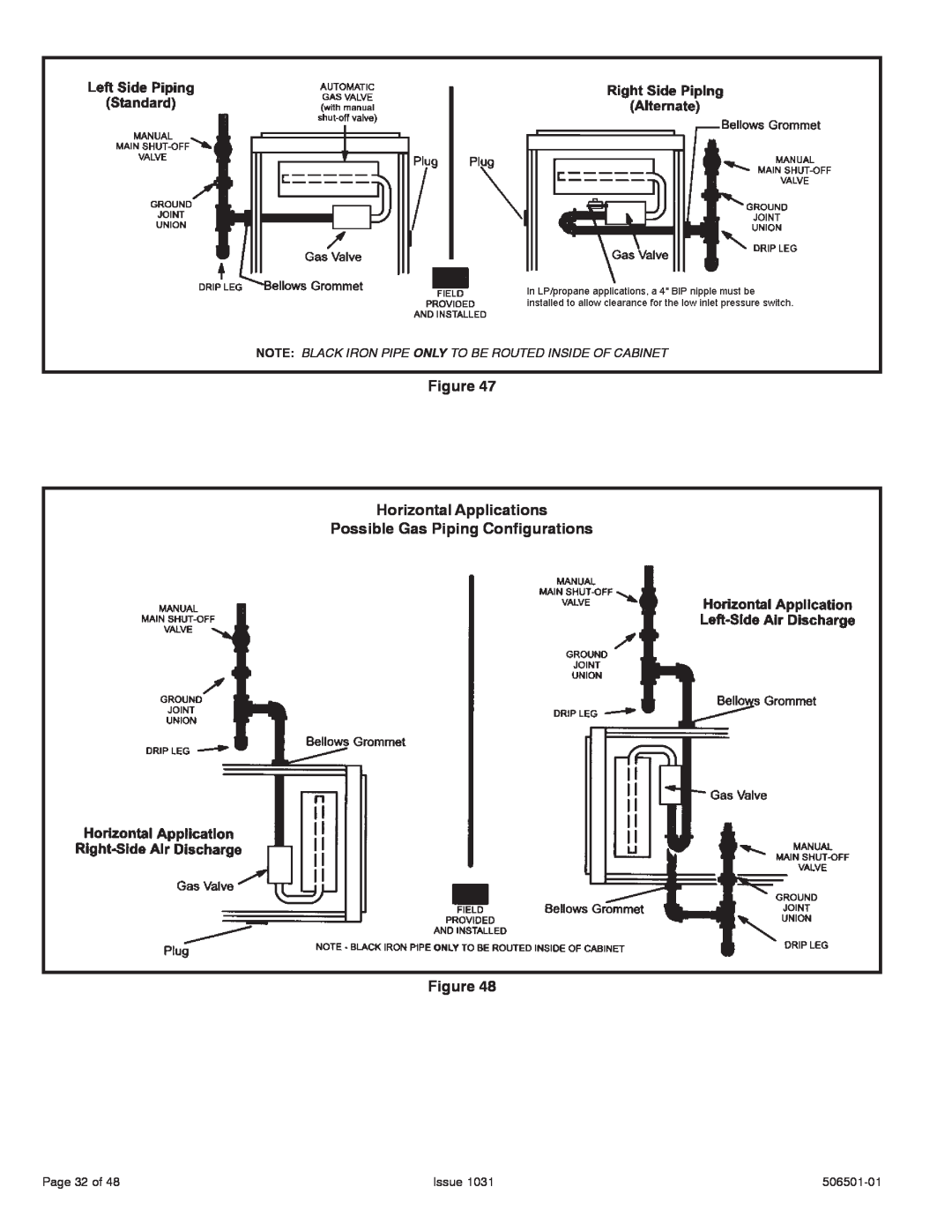 Allied Air Enterprises A95UH Figure Horizontal Applications, Possible Gas Piping Configurations Figure, Page 32 of, Issue 