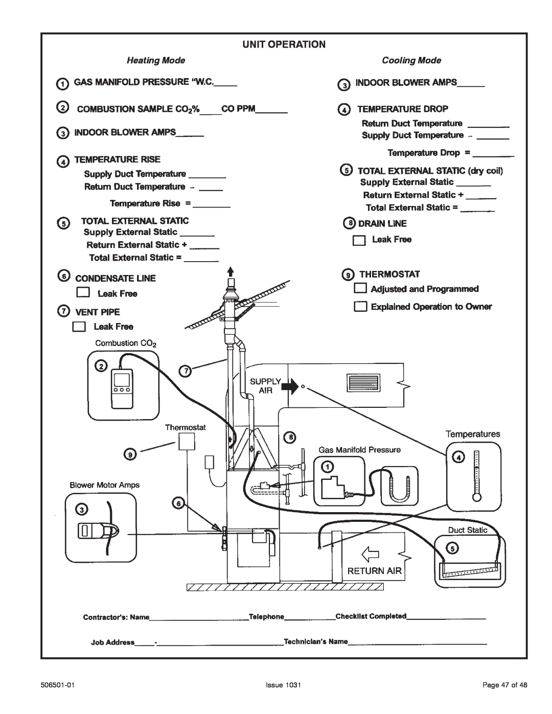 Allied Air Enterprises 92G1UH, A95UH, 95G1UH, A93UH Heating Mode, Cooling Mode, Unit Operation, Issue, Page 47 of, 506501-01 