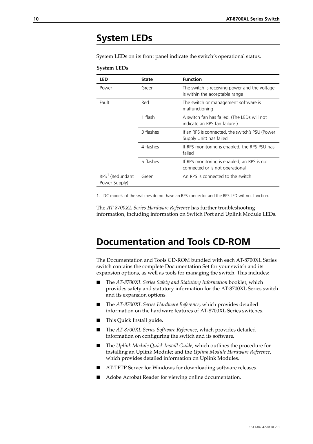 Allied International AT-8748XL, AT-8724XL manual System LEDs, Documentation and Tools CD-ROM 