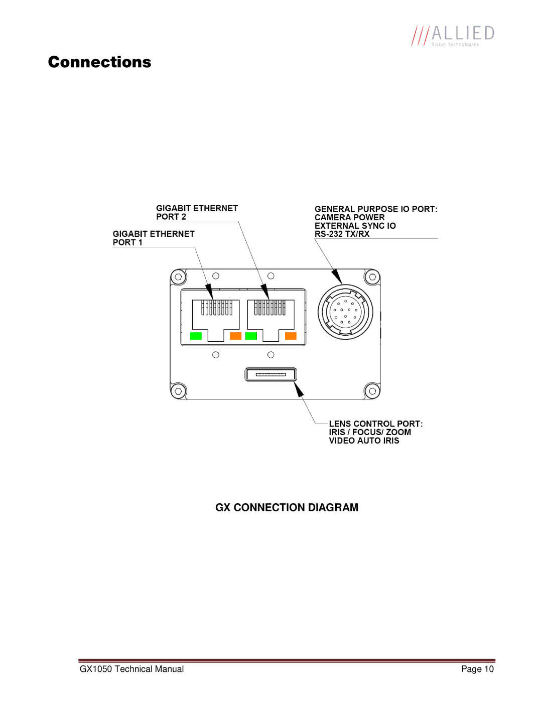 Allied International GX1050C manual Connections 